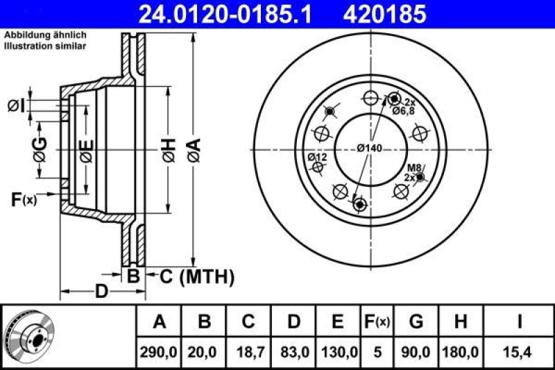 2x ATE Brake Disc