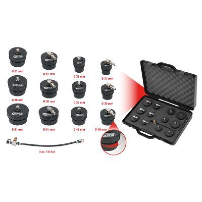 KS TOOLS Pr&uuml;fger&auml;t, Abgasturbolader 1501825