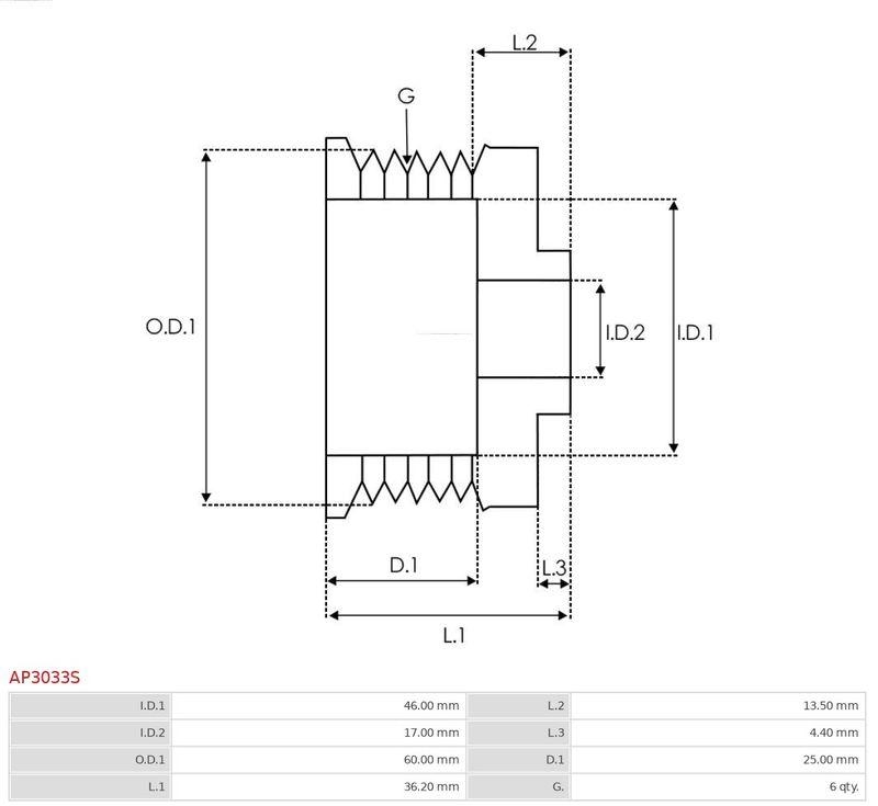 AS-PL Riemenscheibe, Generator Brandneu AS-PL AP3033S